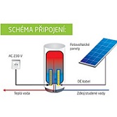 Fotovoltaický ohřev vody